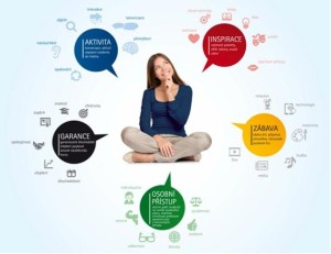 skrivanek_ilustracni