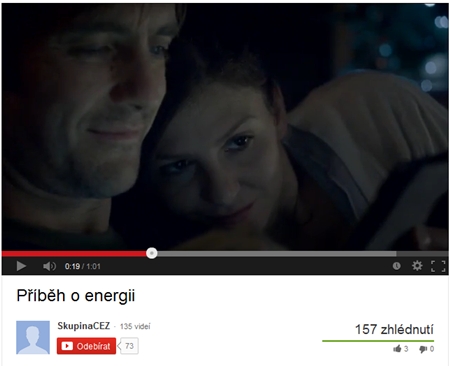 Image kampaň Skupiny ČEZ