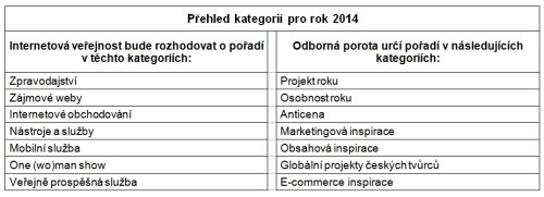 Křišťálová Lupa