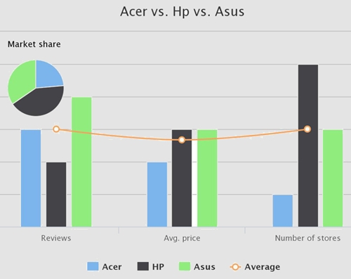 Karsa_customereport_I